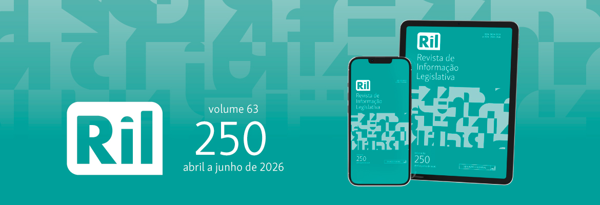 RIL 250