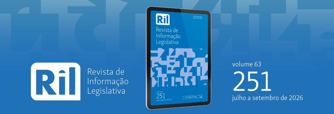 RIL 251
