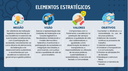 Elementos Estratégicos - 2023-2025.png