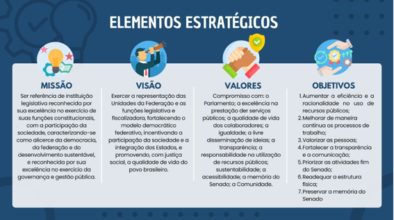 Elementos Estratégicos - 2023-2025.png