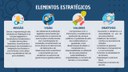 elementos-estrategicos-alta-qualidade.png