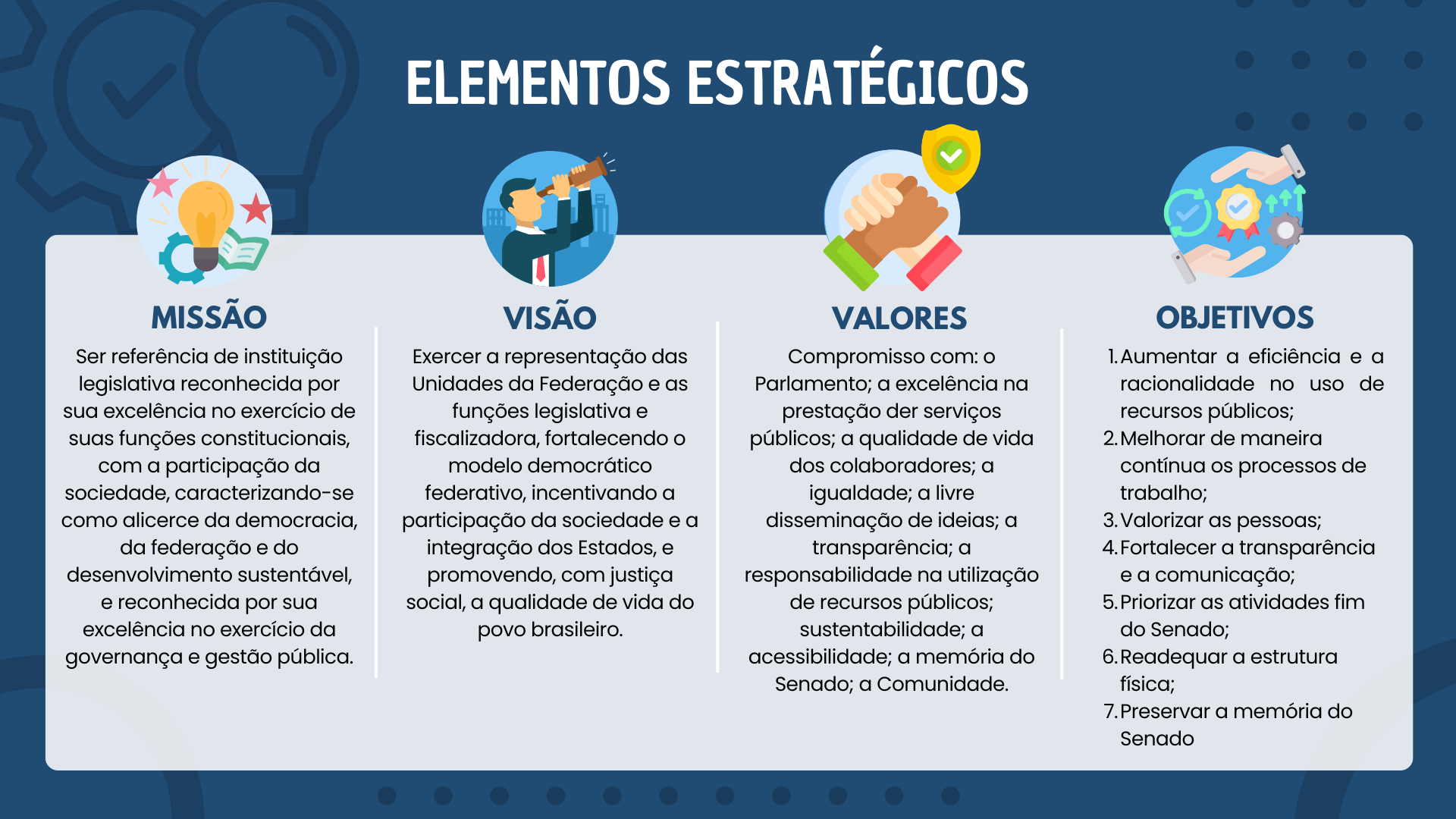 Elementos Estratégicos - alta qualidade.png