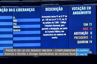 Beneficiários de renúncia fiscal podem ser divulgados pela Receita, segundo projeto aprovado