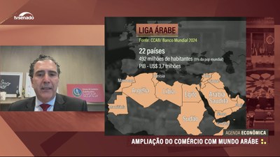 Países árabes têm potencial para substituir os EUA como destino das exportações taxadas por Trump