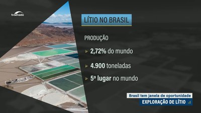 Potencialidade brasileira na exploração do lítio em debate no Senado