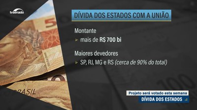 Renegociação das dívidas dos estados está na pauta do Senado desta semana