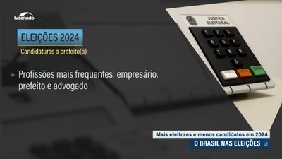 Eleições 2024: cerca de 15.500 brasileiros e brasileiras concorrem às prefeituras este ano