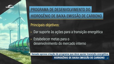 Senado aprova programa de incentivo à produção de hidrogênio verde