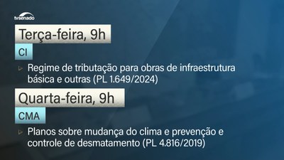 Agenda da semana: sabatina de Galípolo ao Banco Central acontece nesta terça-feira (8)