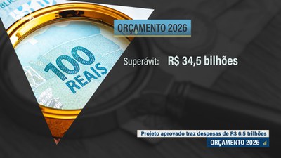 Orçamento de 2026 é aprovado e segue para sanção; Texto prevê superávit de R$ 34,5 bi