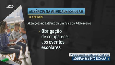 Participação de pais em reuniões escolares: projeto permite ausência ao trabalho duas vezes por ano