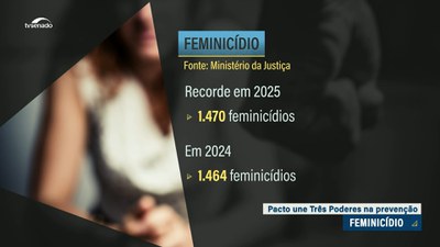 Pacto para enfrentamento do feminicídio será assinado nesta quarta