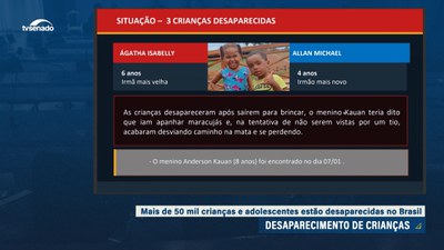 Mais de 50 mil crianças e adolescentes estão desaparecidos no Brasil