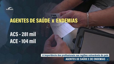 Edição da Tarde: Educadores do ensino infantil serão incorporados à carreira do magistério