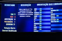Senado aprovou inclusão do direito a acessibilidade e mobilidade na Constituição